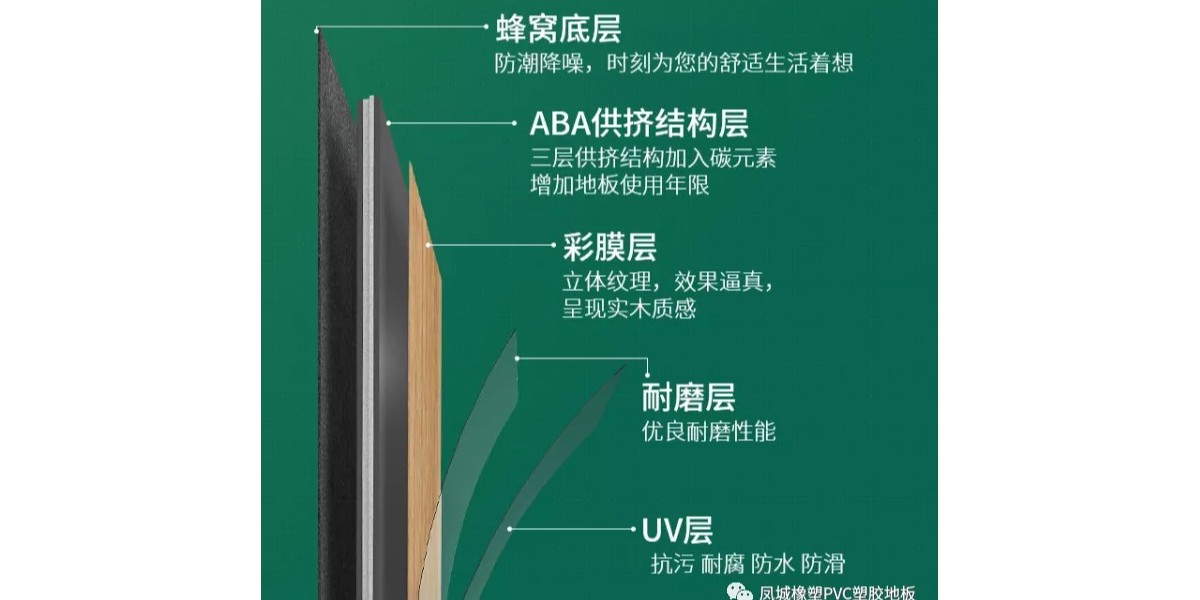 如何鑒別優(yōu)質(zhì)的SPC石塑鎖扣地板？【鳳城橡塑pvc地板】